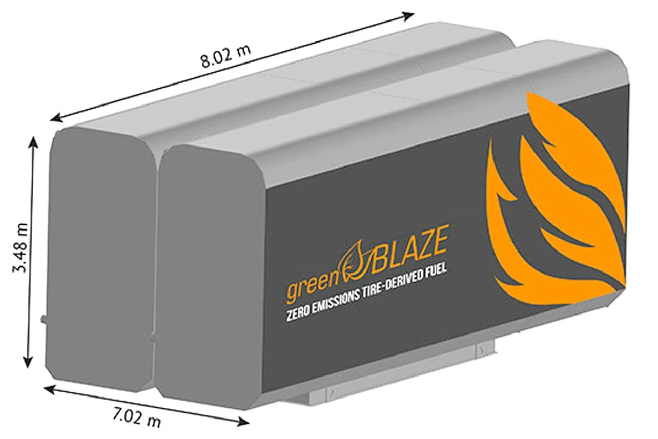greenBLAZE