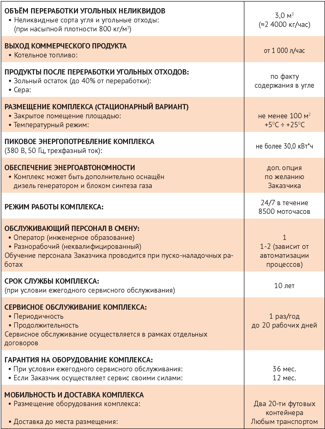 ТЕХНИЧЕСКИЕ ХАРАКТЕРИСТИКИ