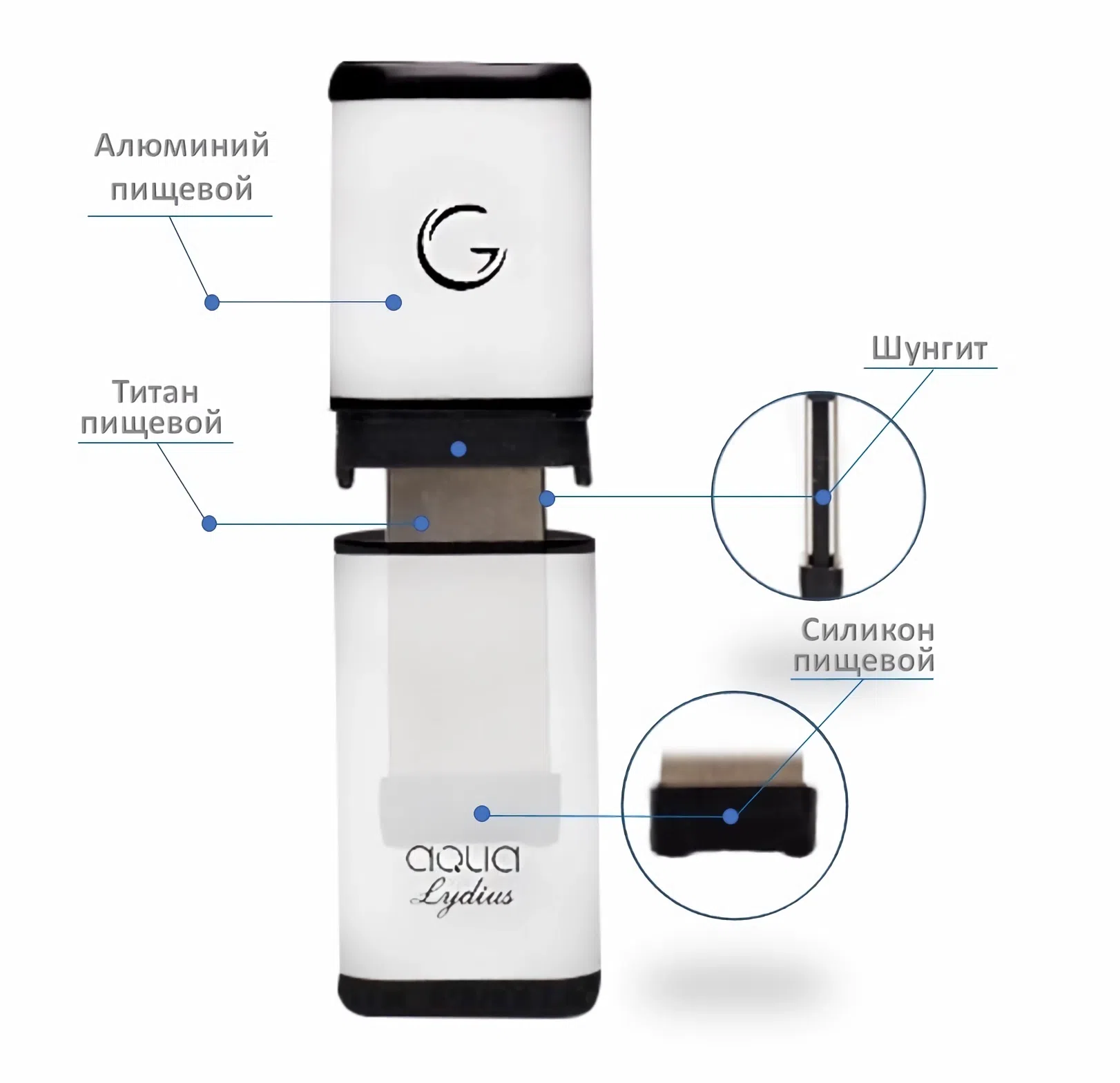 Latest Products Image